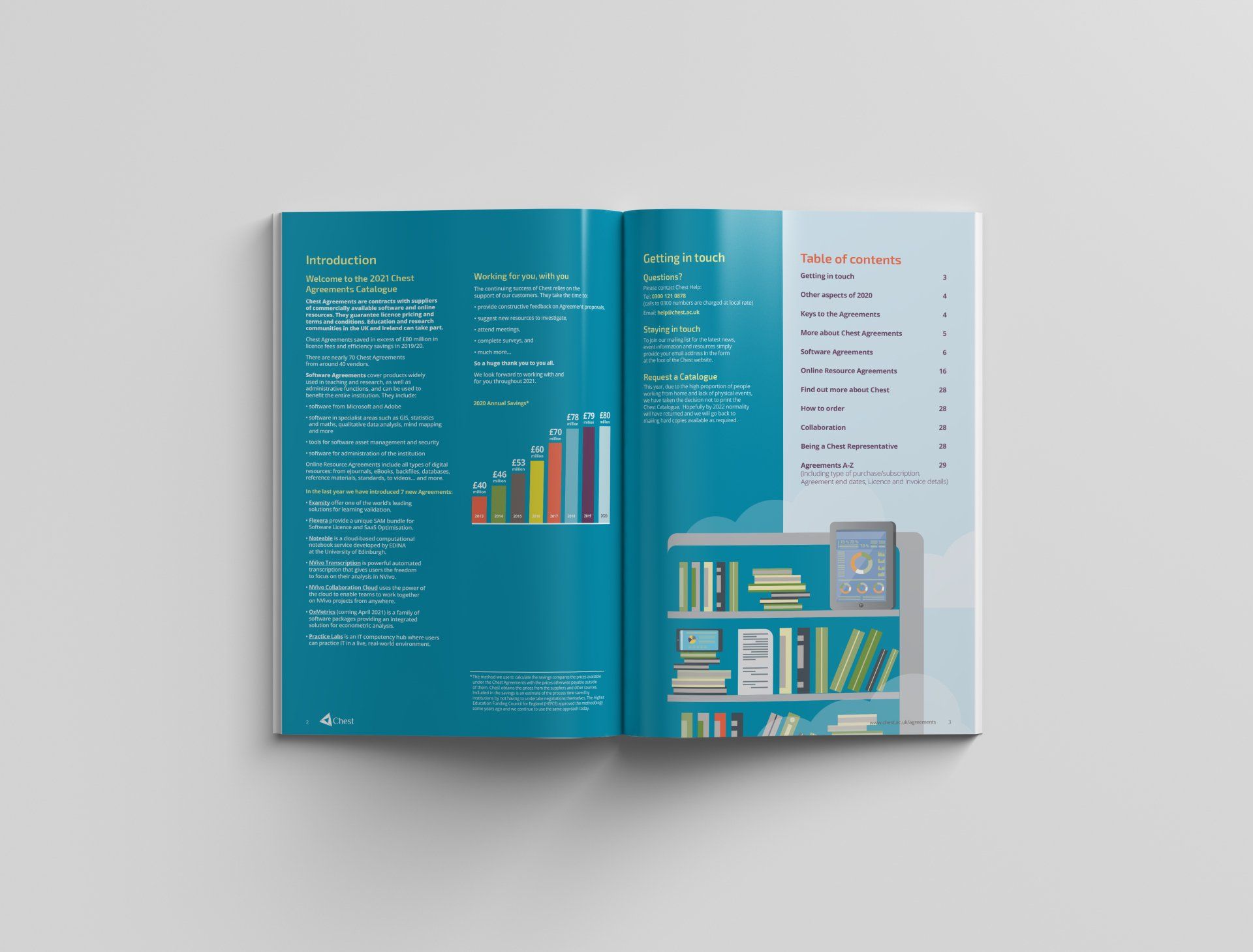 Design for Chest Jisc Eduserv