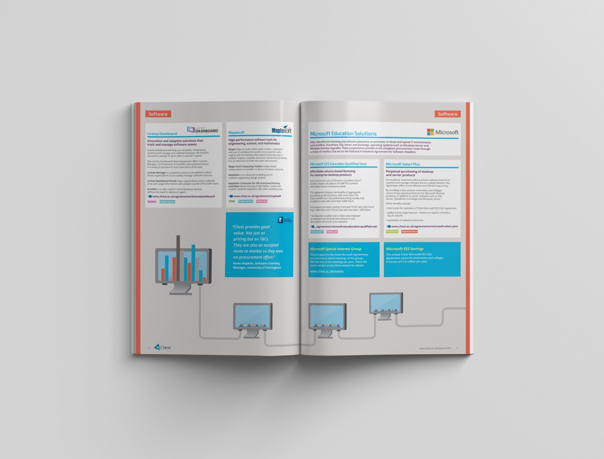 Design for Chest Jisc Eduserv