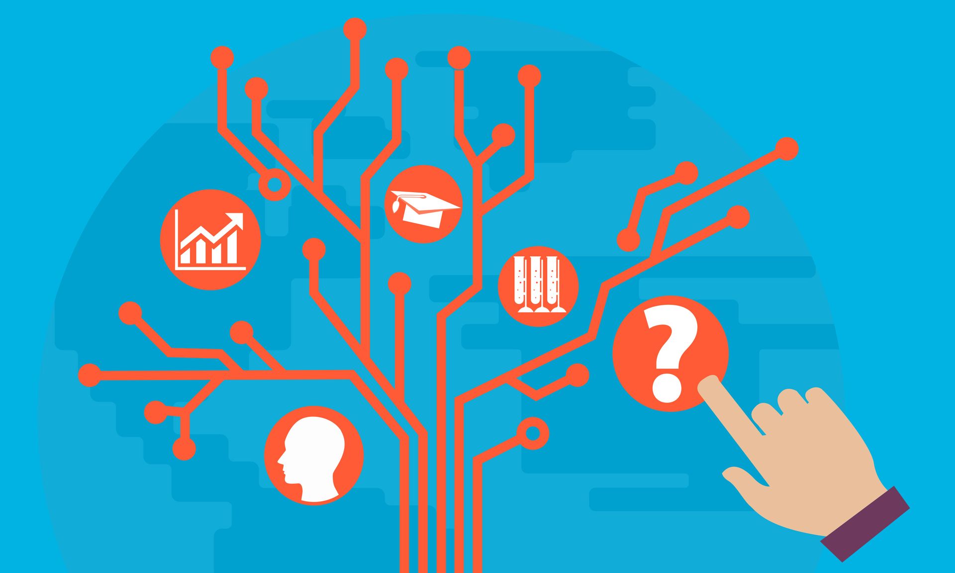 Design for Chest Jisc Eduserv