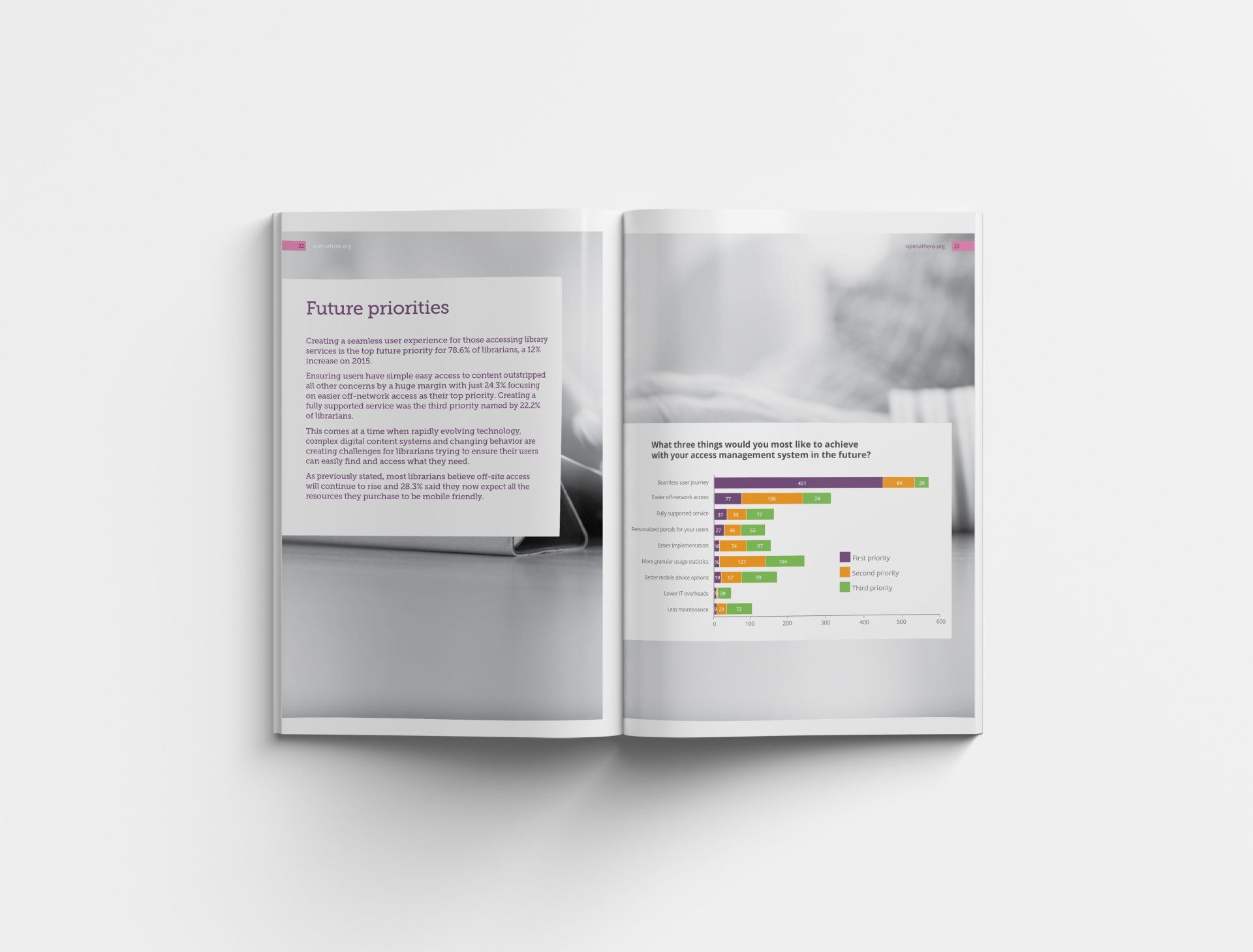 OpenAthens brochure, Jisc, Eduserv