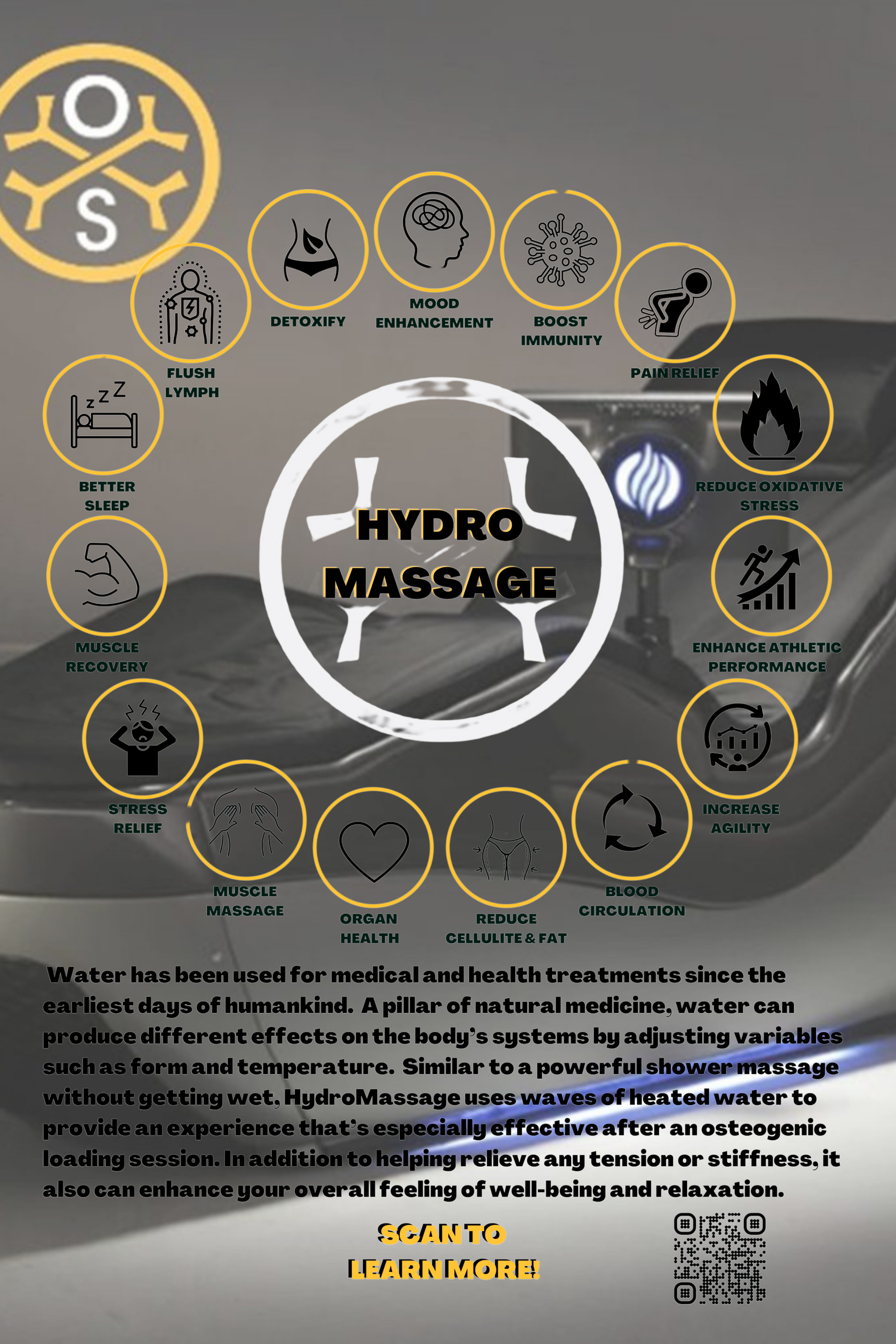 OsteoStrong Limerick