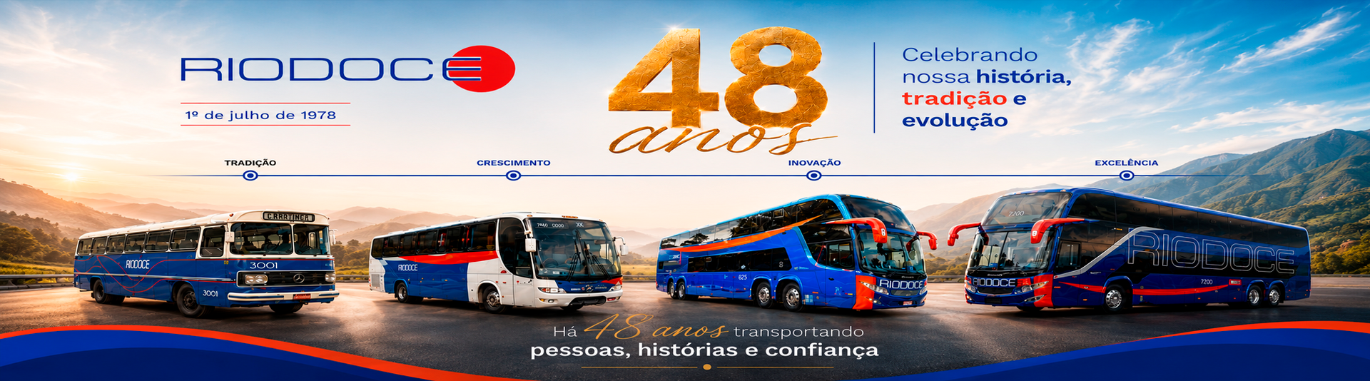 Banner para o 48º aniversário da ADOCC apresentando quatro vagões decorados sob um céu de pôr do sol.