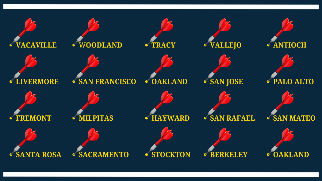 A blue background with red darts and the names of the cities