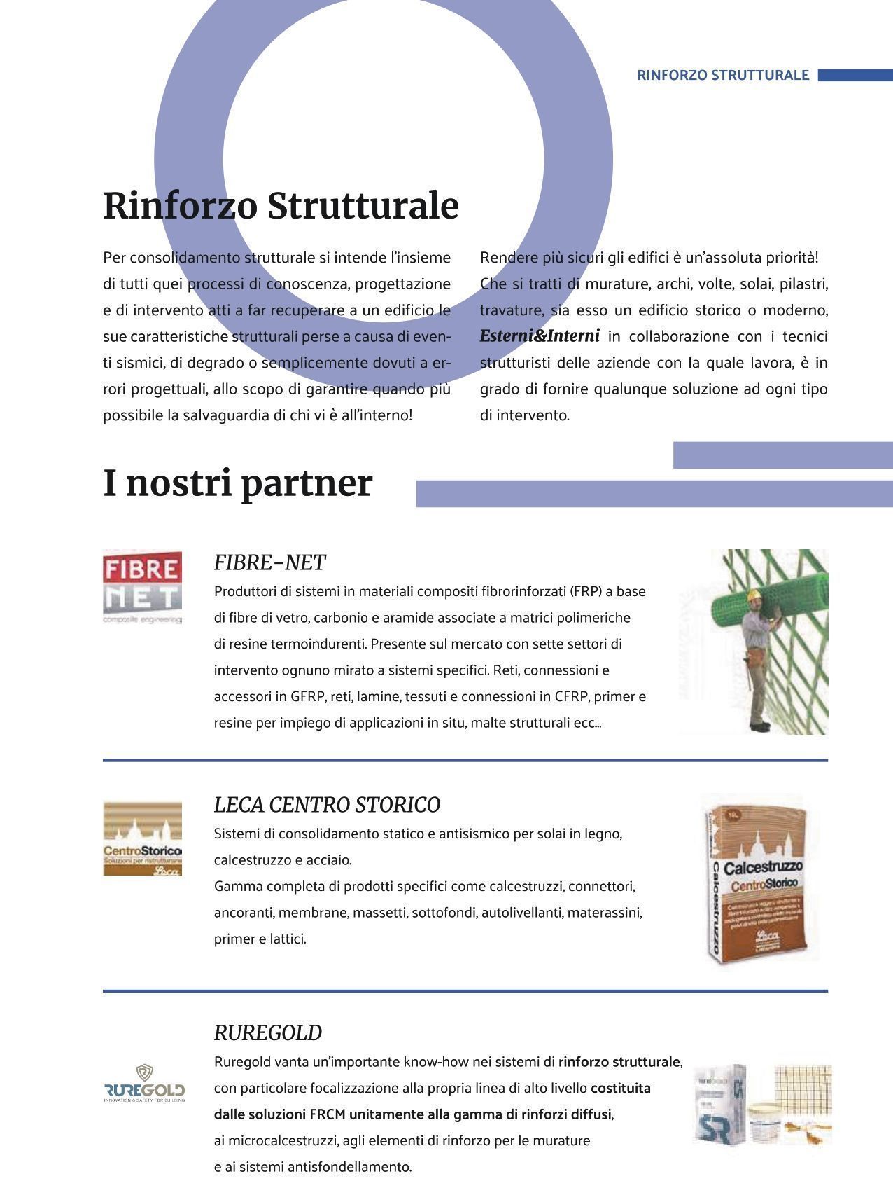 esterni e interni gallery doc