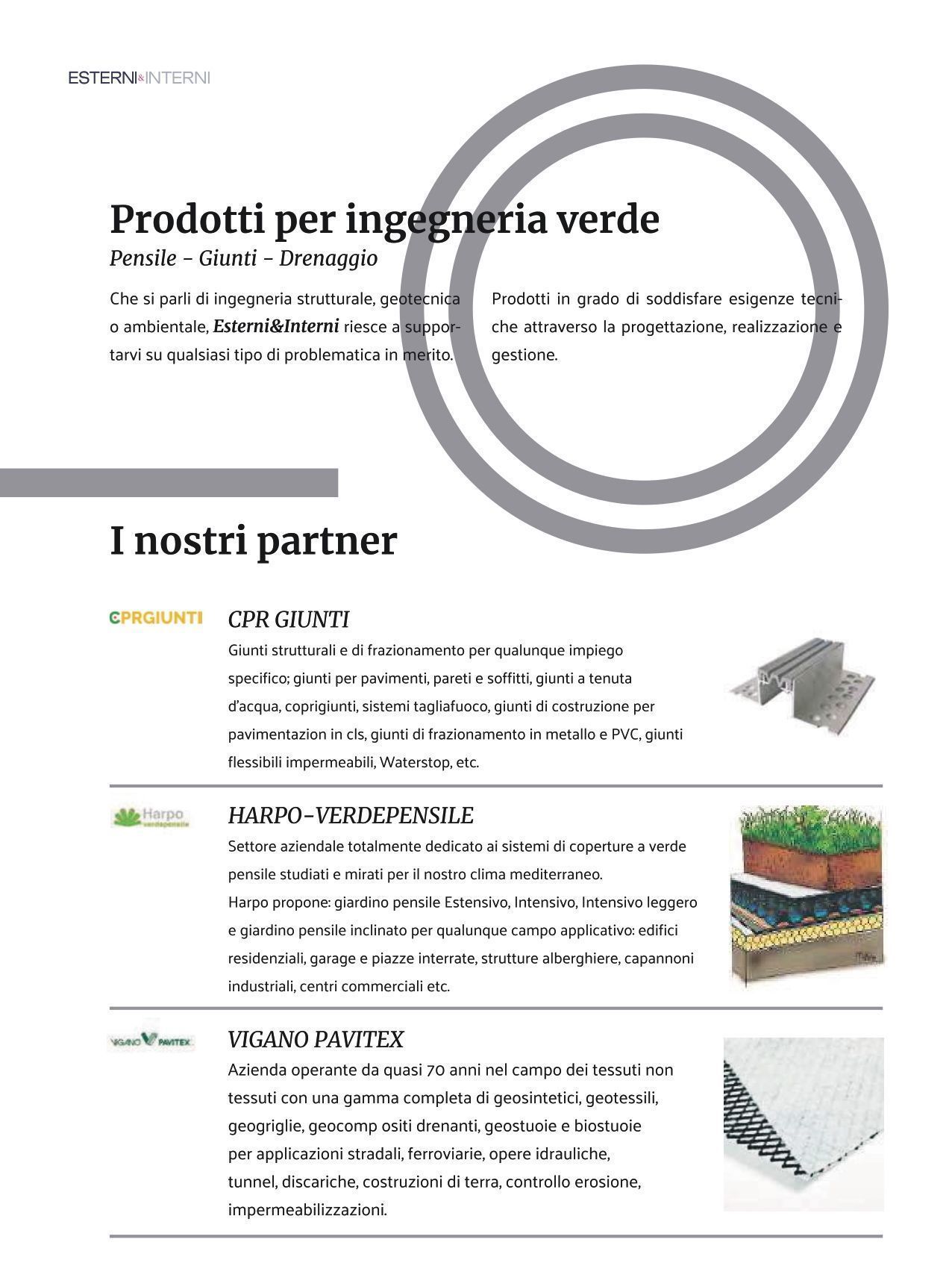 esterni e interni gallery doc