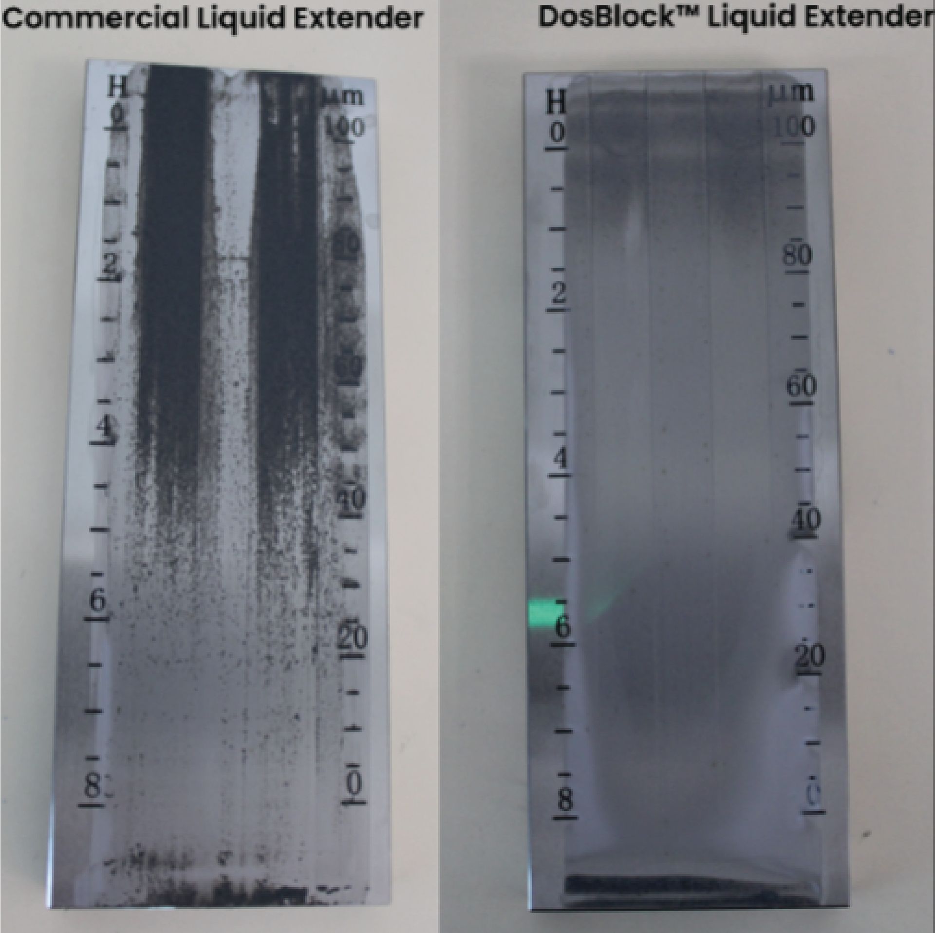 DosBlock™ T-20 liquid cement extender performance and powder quality