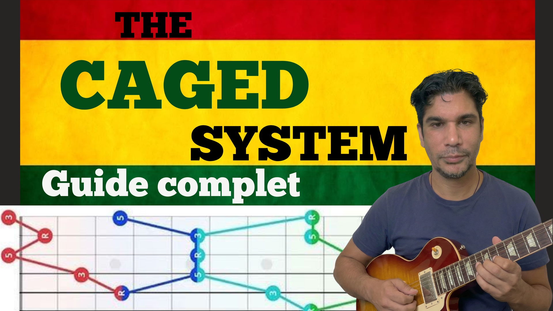 Un homme tenant une guitare illustre le système CAGED sur un diagramme de manche. En arrière-plan : drapeau rastafarien.