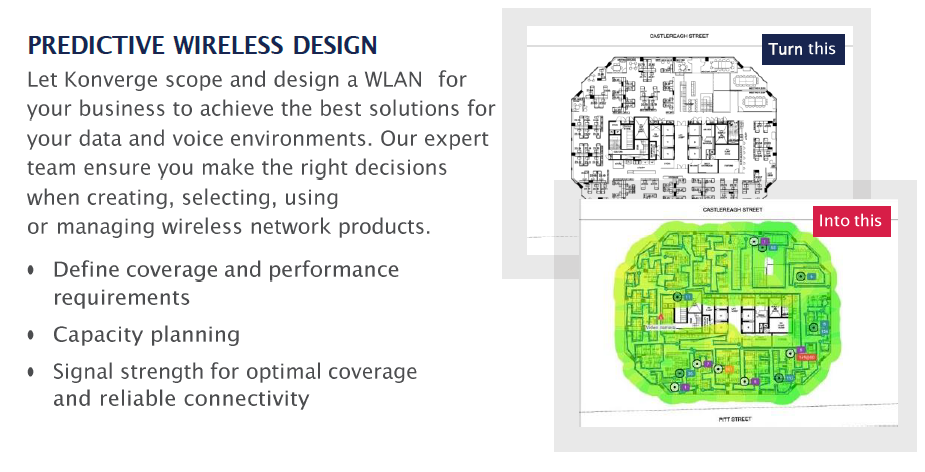 Predictive Wireless Design Image