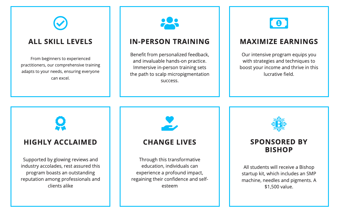 A brochure for a company called all skill levels in person training.