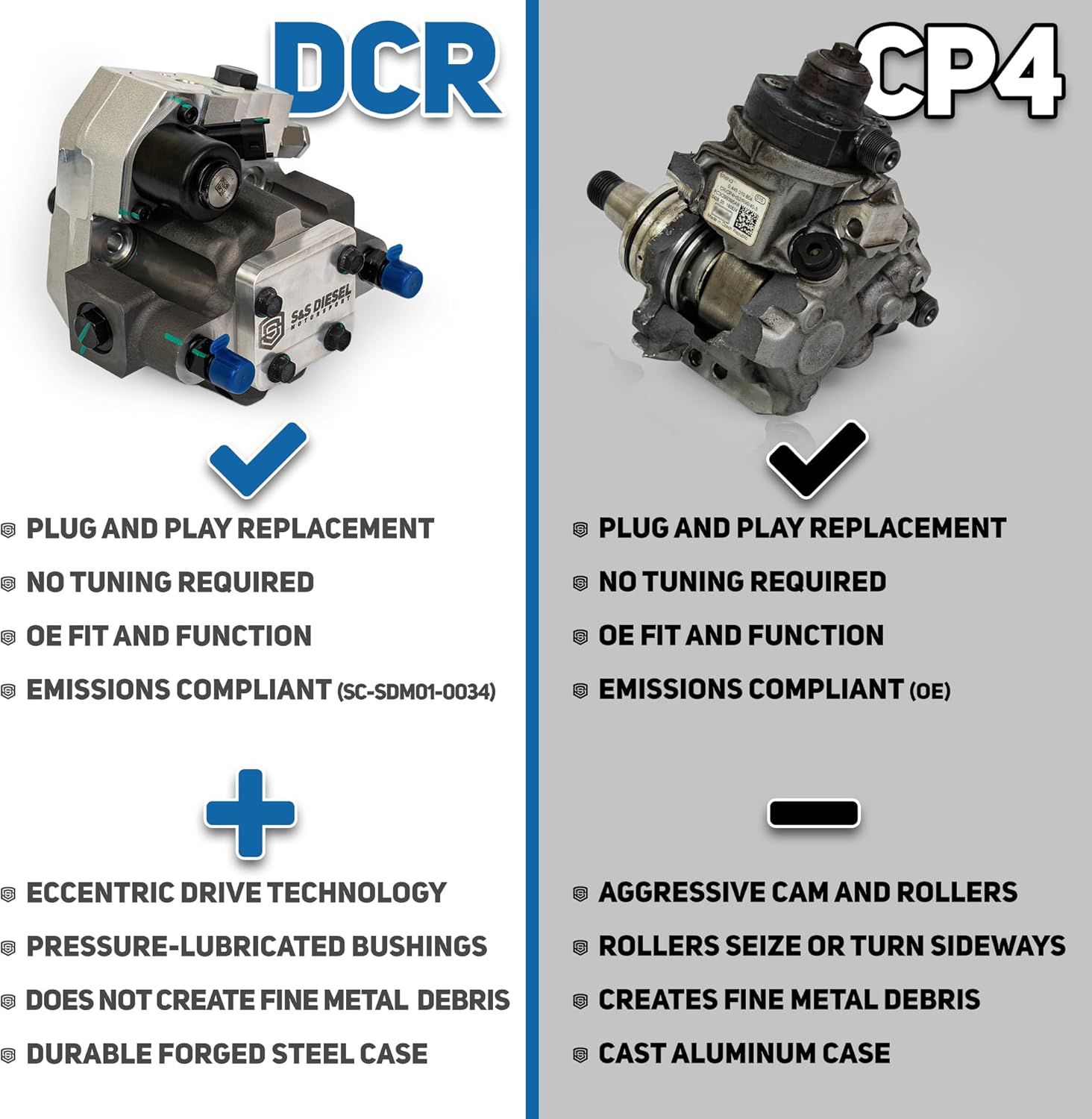 S&S DCR VS CP4 INJECTION PUMP