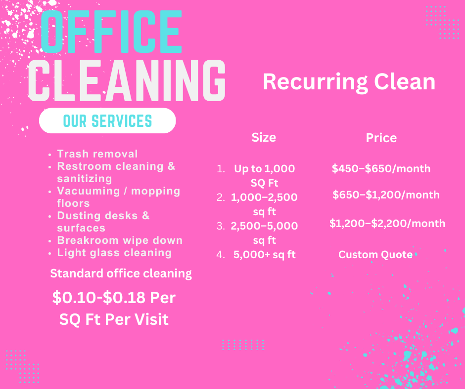 Affordable house cleaning charlottesville 