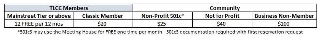 A pricing table, featuring TLCE member types and Community by-laws, includes a Mainstream Tier, Classic Member, and more.