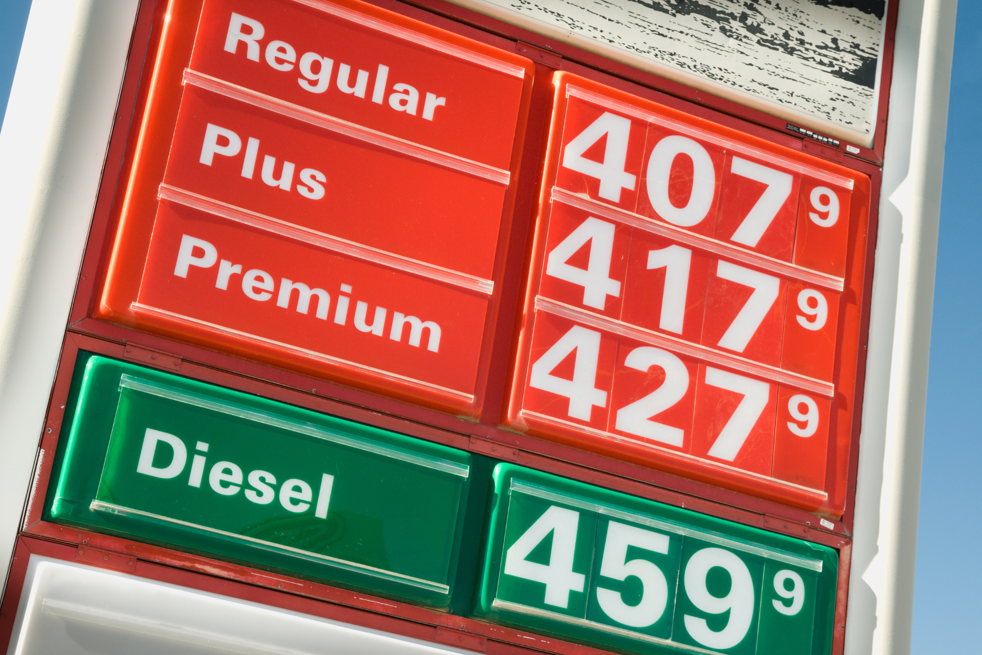 Gas Prices