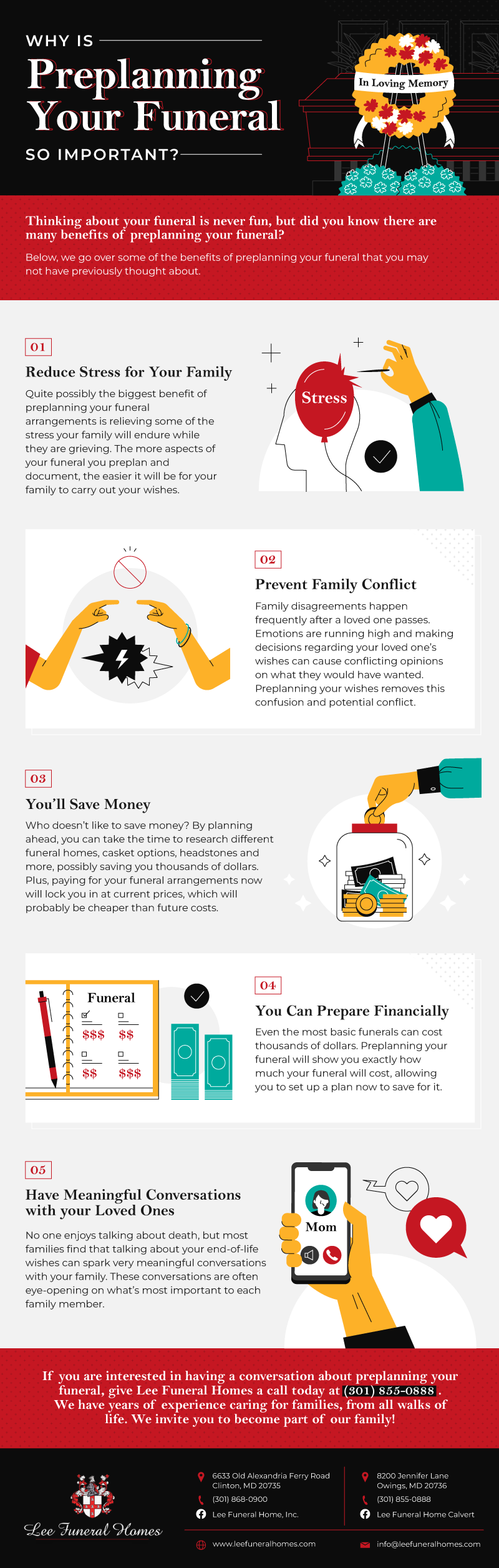 Infographic: Emergency Preparedness Tips for Older Loved Ones, Right at  Home Blog