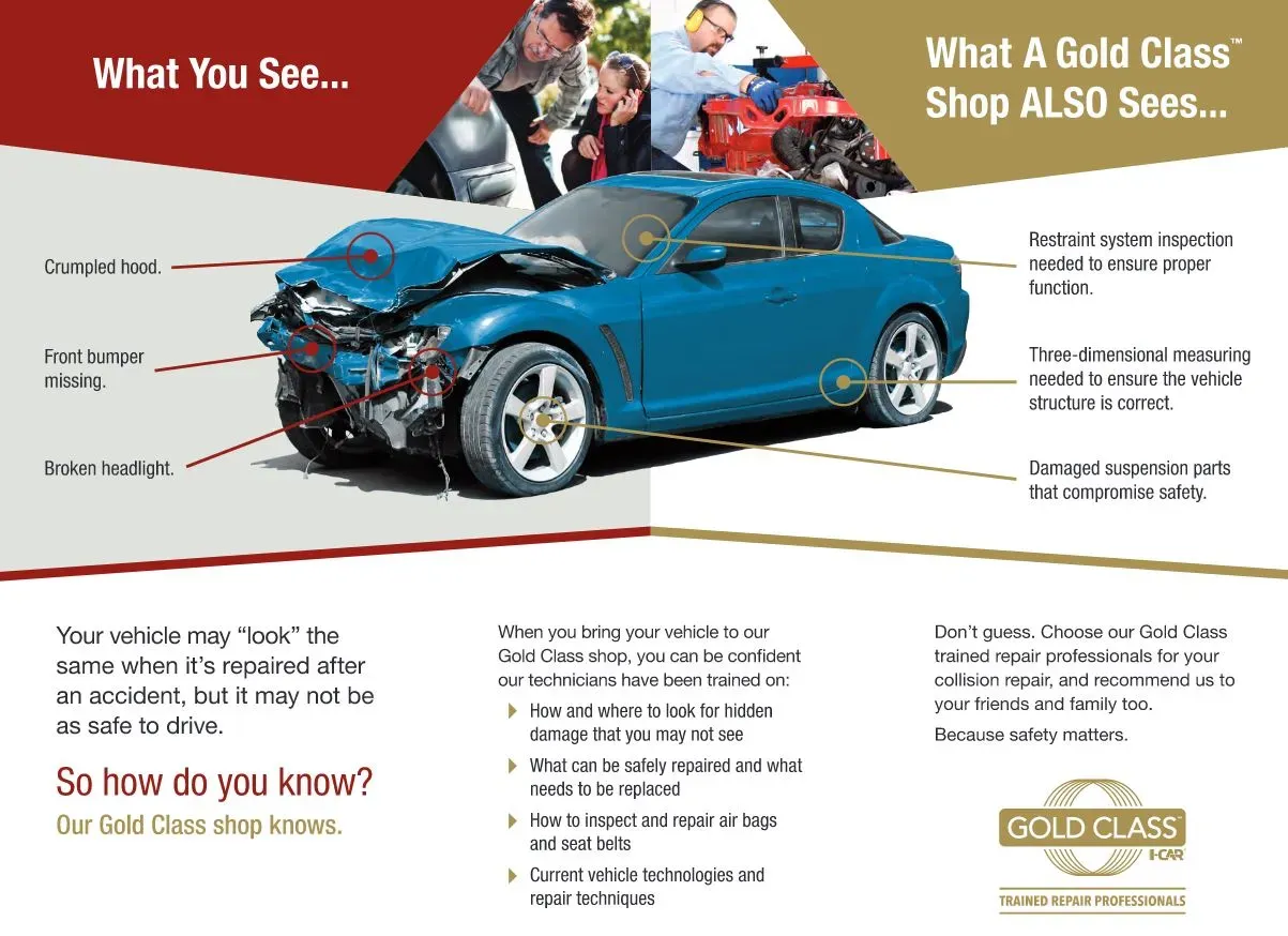 I-Car Gold Class Infographics — Cincinnati, OH — Sora's Sharon Woods Collision Center & Service LLC