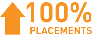More placements 100% more placements