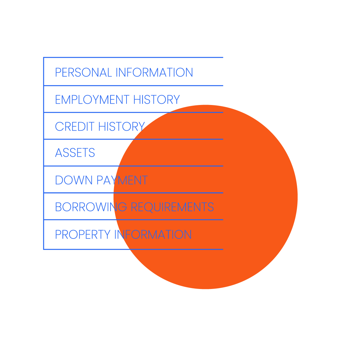 An orange circle with the words personal information on it