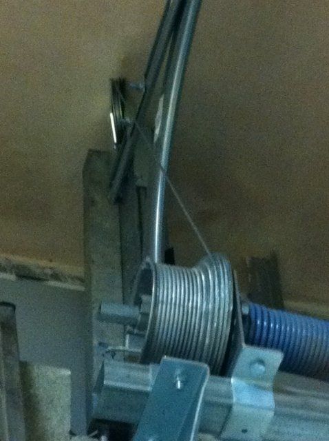 Security Garage Door