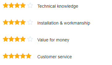 pr electrics reviews cumbernauld