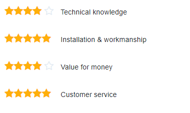 pr electrics reviews cumbernauld