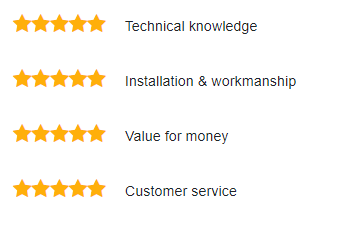 solar panels and batteries