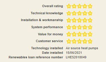 pr electrics reviews cumbernauld