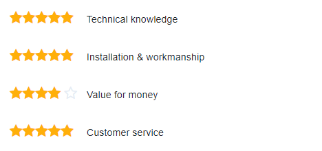 pr electrics reviews cumbernauld