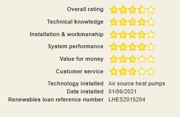 pr electrics reviews cumbernauld