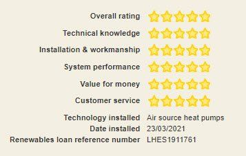 pr electrics reviews cumbernauld