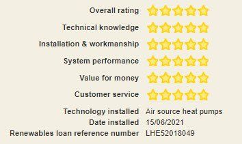 pr electrics reviews cumbernauld