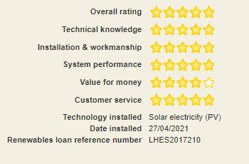 pr electrics reviews cumbernauld