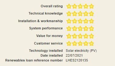 pr electrics reviews cumbernauld