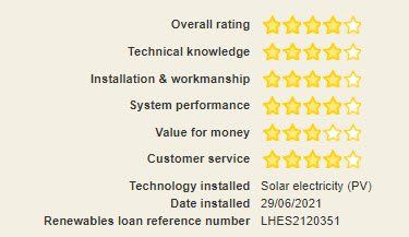 pr electrics reviews cumbernauld