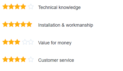 pr electrics reviews cumbernauld