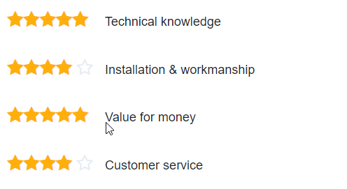 pr electrics reviews cumbernauld