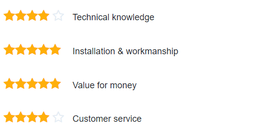 pr electrics reviews cumbernauld