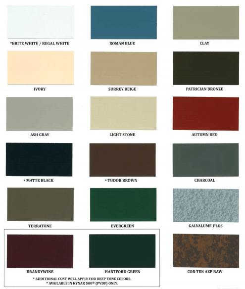 Metal Roofing Services Monett Mo Midwest Metal Roofing Llc