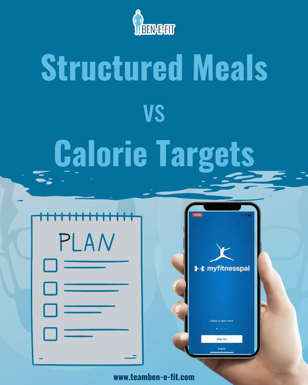 calories, macros, meal plans, fat loss, fitness, diet, nutrition