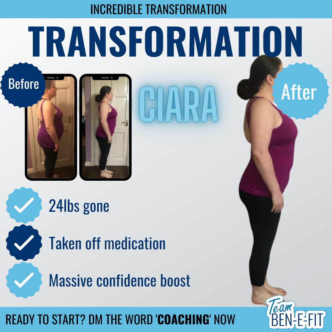 Transformation, Fat Loss
