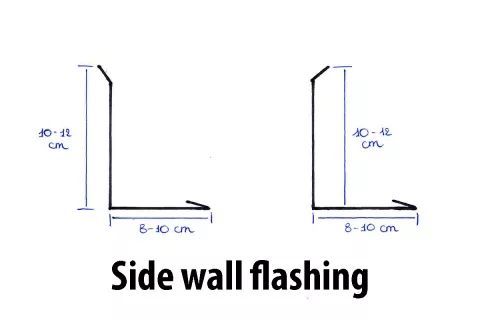 water damage to interiors