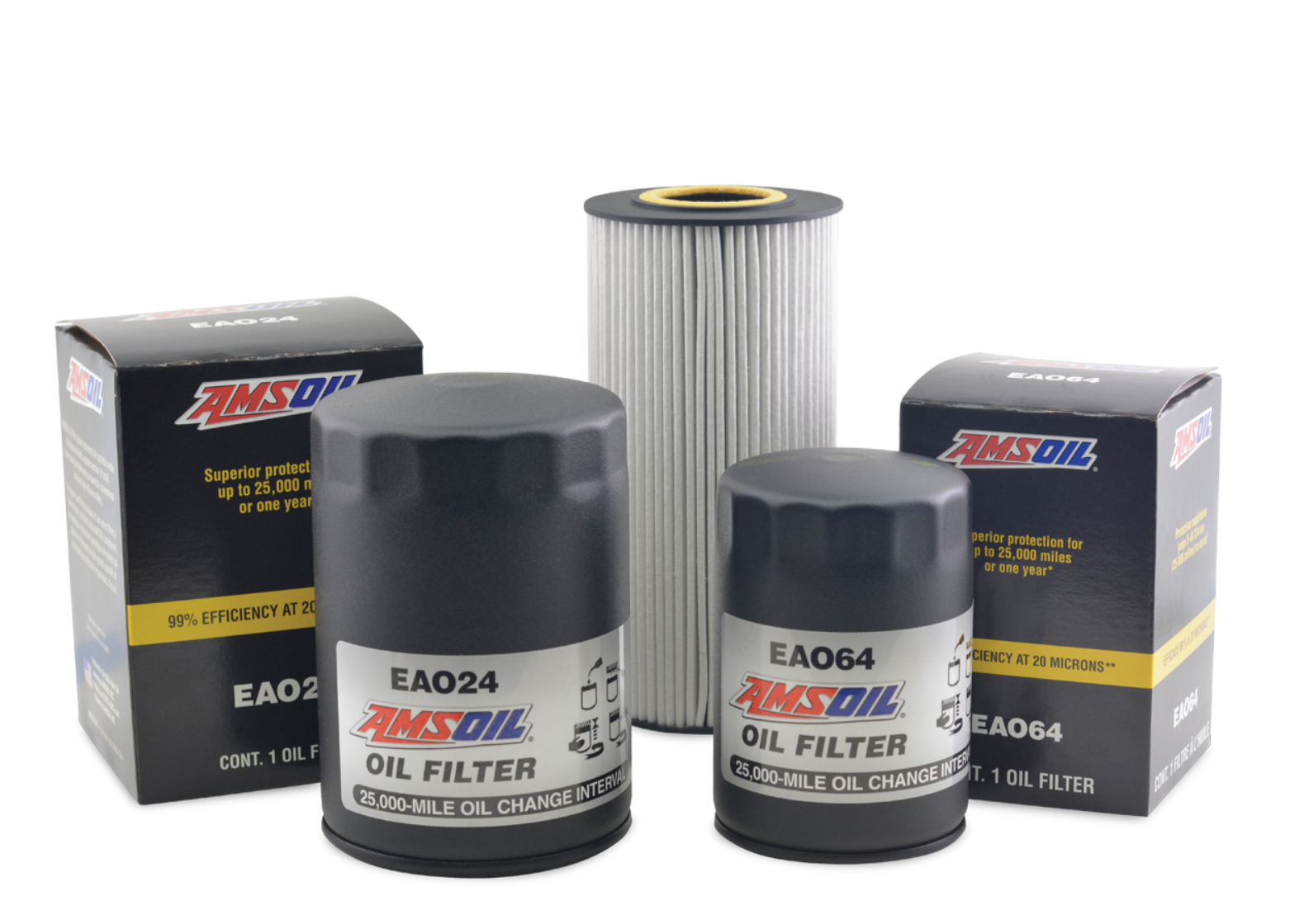 synthetic oil for turbocharged gasoline engines daily drivers