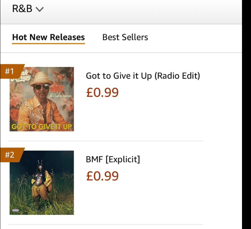 R&B music chart: Top 2 new releases. 