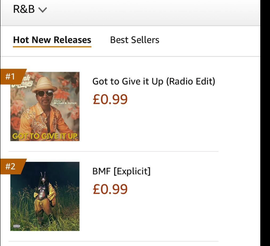 R&B music chart: Top 2 new releases. 