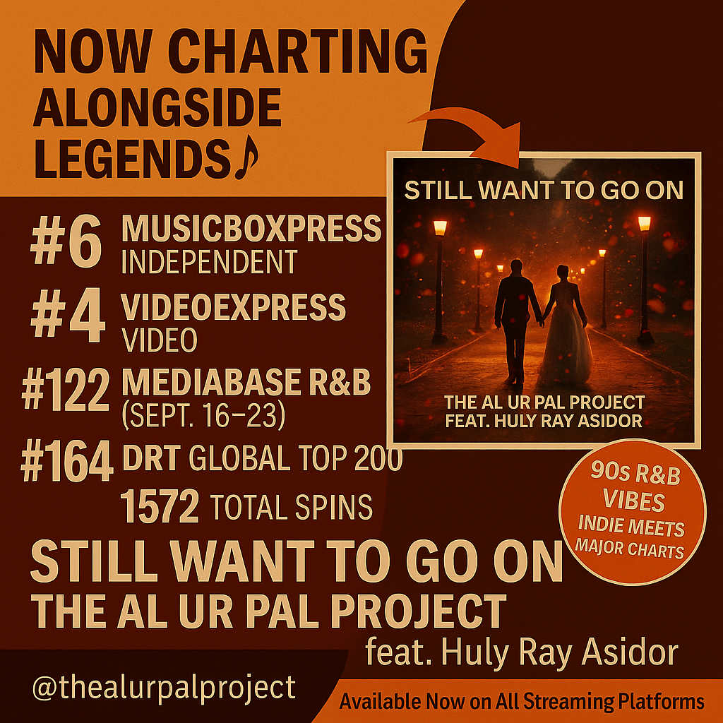 Music chart promoting 