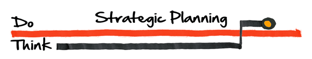 Do Think Strategic Planning |  Strategic Doing Institute TM