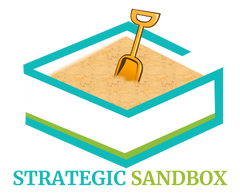 Strategic Sandbox Brian Kolenich