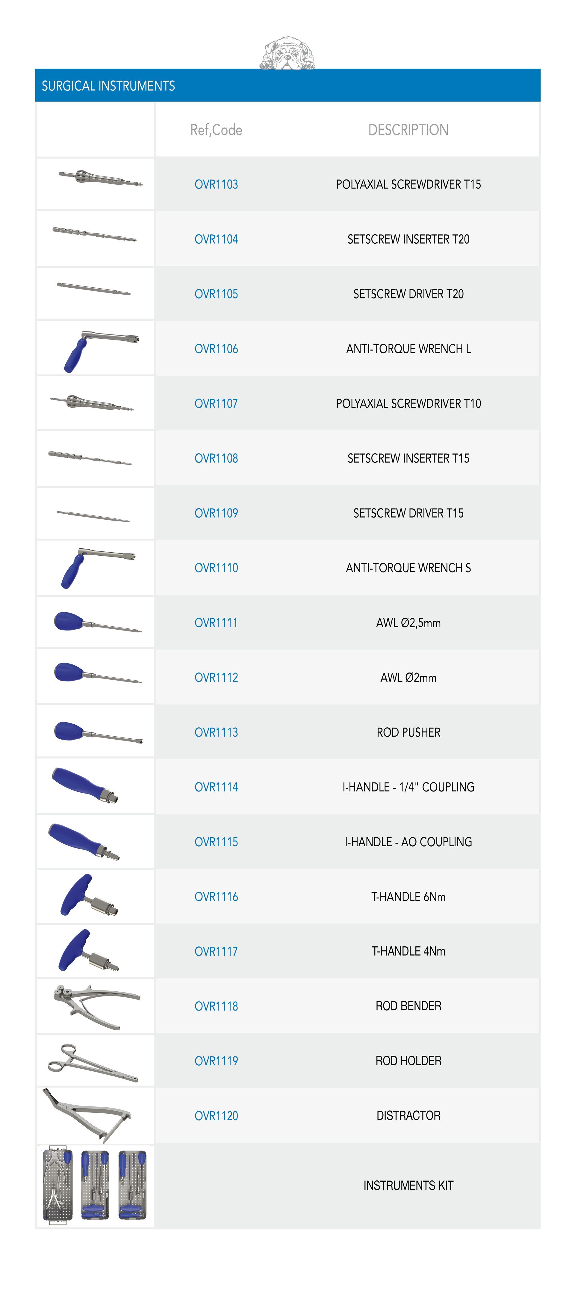 SMALL CAP VETSPINE SYSTEM