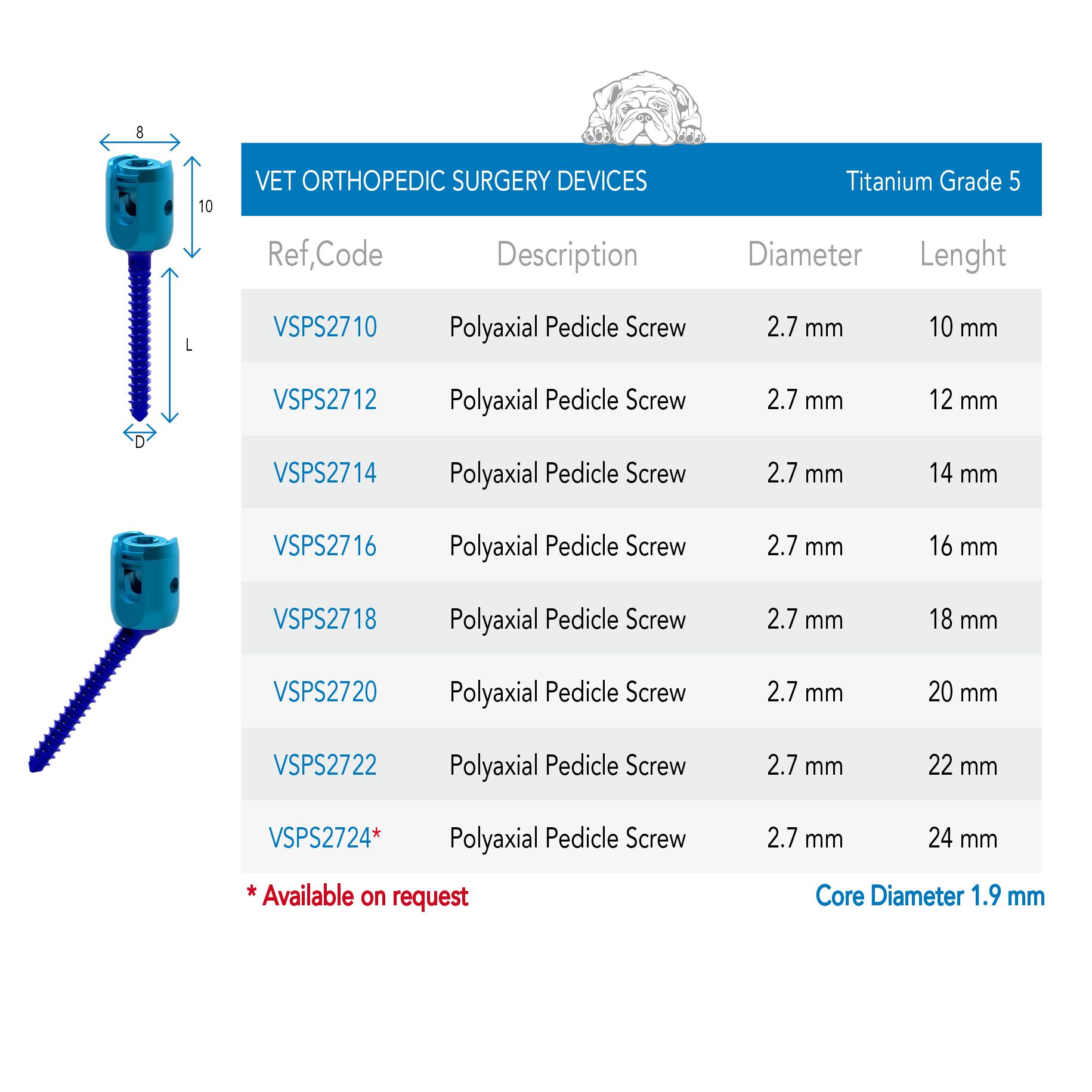 Barre di diversa lunghezza