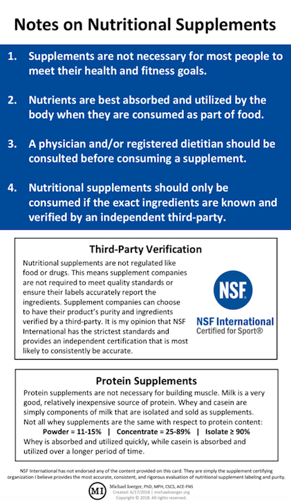 Link to Notes on Nutritional Supplements PNG