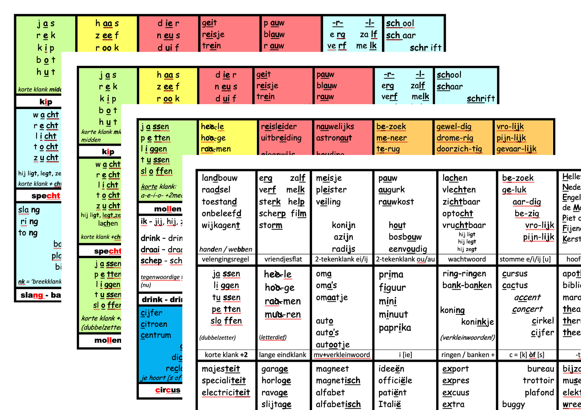 SpellingKampioen - ©PublishingHouseHughVanner.com